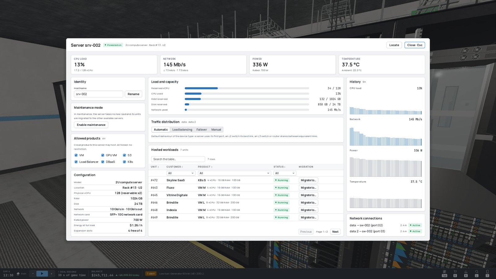 The management page of a 2U server