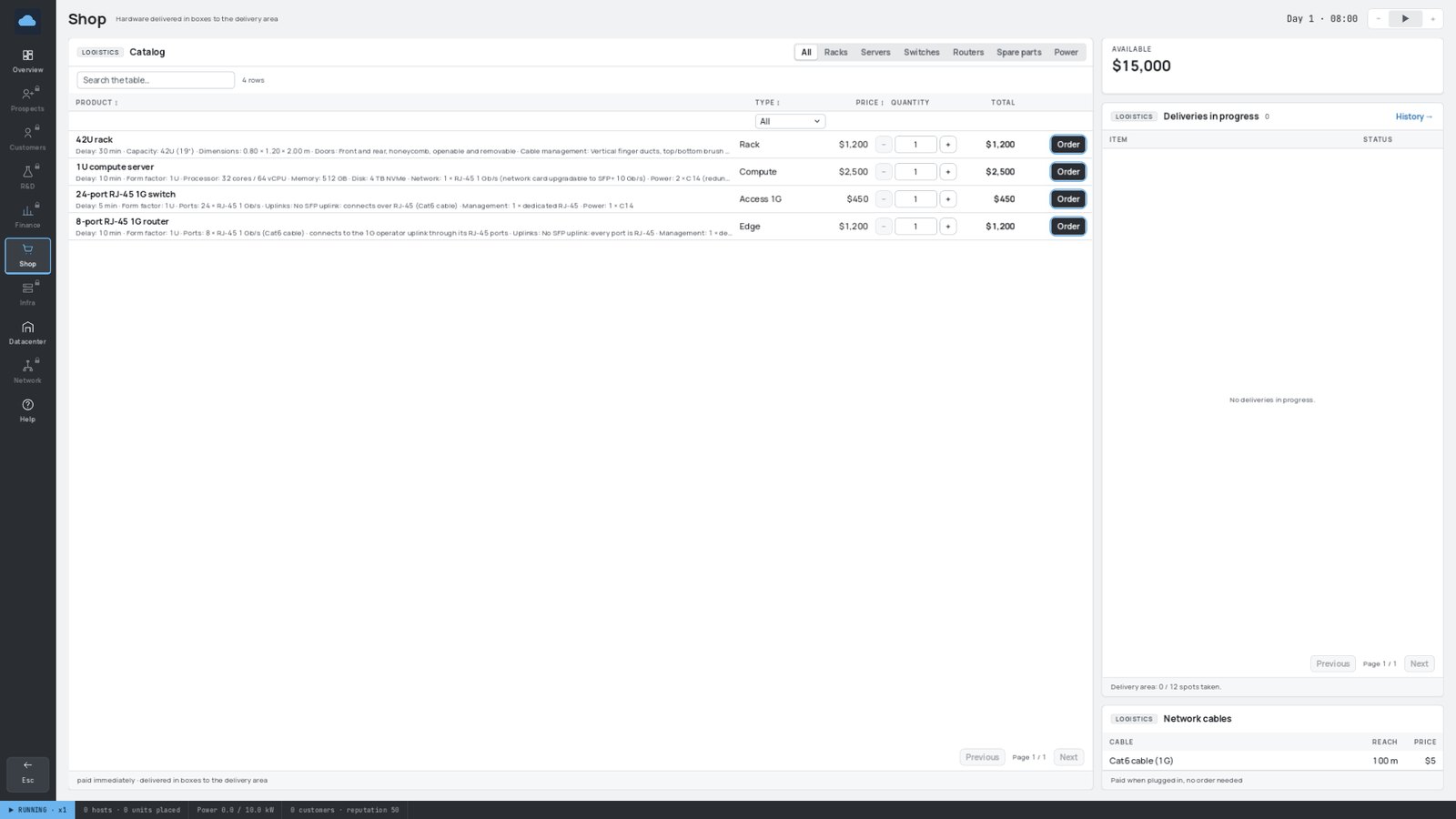 The shop during the tutorial: the Order buttons of the starter kit are highlighted